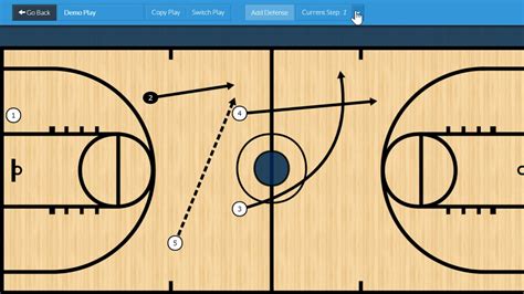 Overview Of Coachyouths Basketball Playbook Designer Youtube