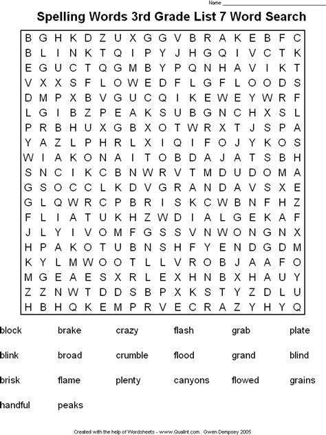 In 3rd grade, the students are familiar with sounds and shapes of letters. Spelling Words 3rd Grade List