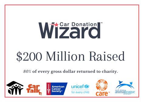 Car Donation Wizard Raises 200 Million Car Donation Wizard