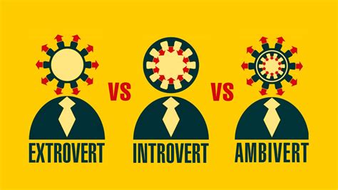 It's not as black & white as it seems. Introvert vs Extrovert vs Ambivert - Which One are YOU?