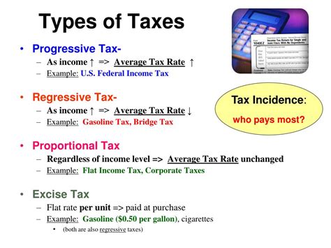 Ppt Taxes Powerpoint Presentation Free Download Id5885956