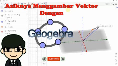 PASTI BISA Asyiknya Belajar Vektor Di R 3 Menggunakan Geogebra YouTube