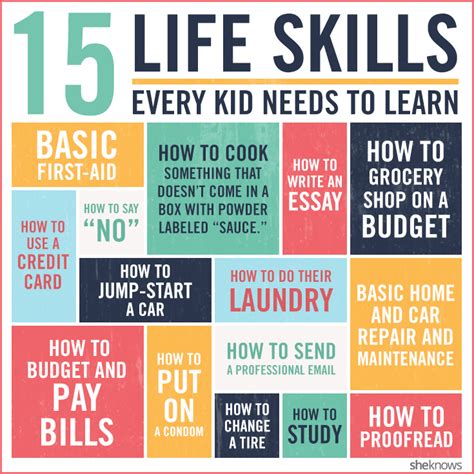 15 Life Skills Every Kid Should Know Before They Leave For College