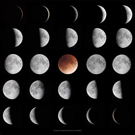 Fases De La Luna Imagen Astronom A Diaria Observatorio