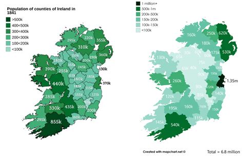 Irelands Population Before The Great Famine And Maps On The Web