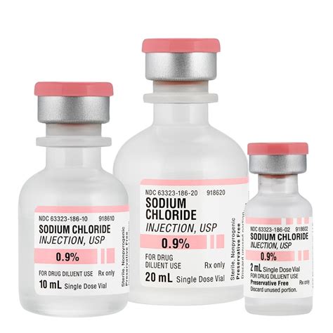 Sodium Chloride Injection Solution Med Plus Physician Supplies