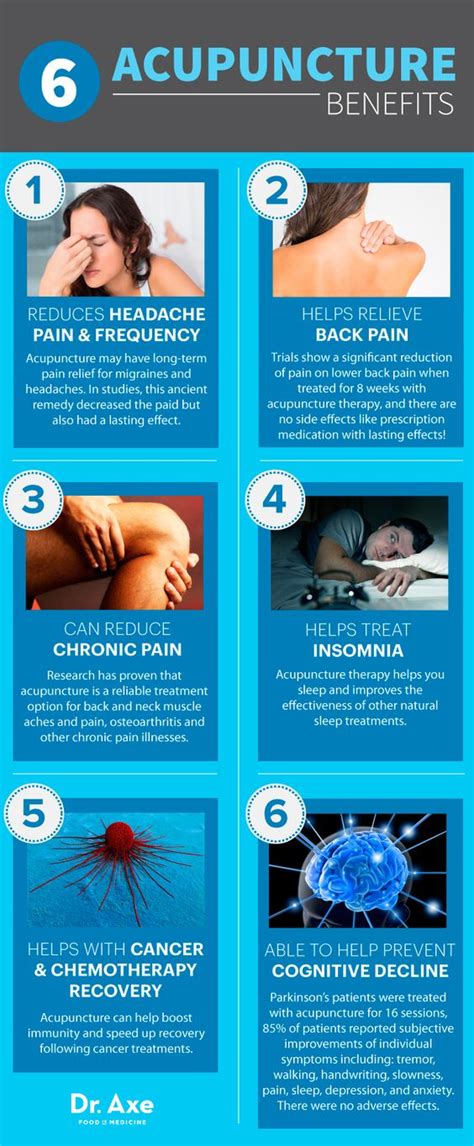 Six Benefits Of Acupuncture The Natural Point Acupuncture Blog