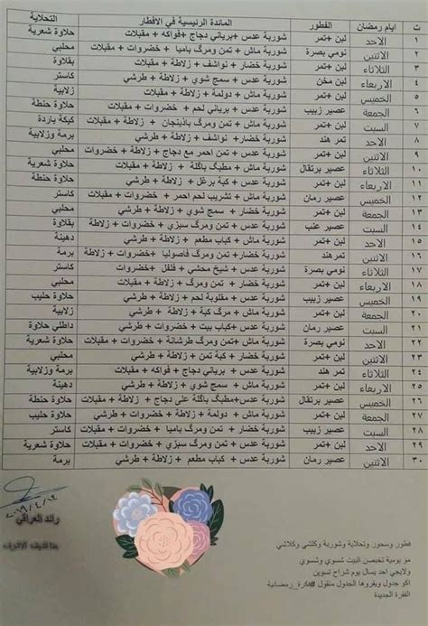 جدول اكلات رمضانية عراقية ٣٠ يوم