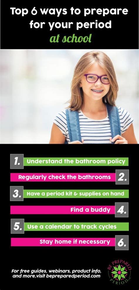 Handling Periods at School Tips for Parents & Girls ...