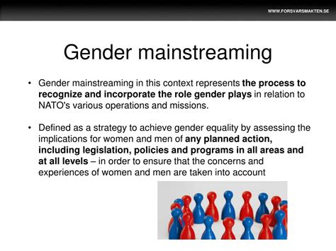 Ppt Gender Terms And Definitions Building A Common Language