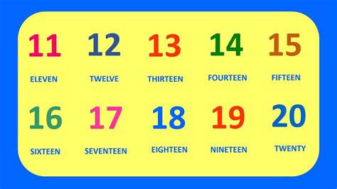 Learn English Numbers 11 20 Aprende Los Números En Ingles