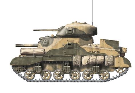 M3 Grant Tank Military Vehicles British Tank Tank