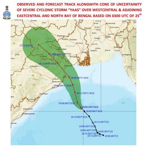 Yaas Cyclone Update Live Map Yaas Cyclone Track 2021 See Latest