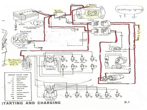 It reveals the parts of the circuit as streamlined shapes and the power and signal connections in between the gadgets. 1970 Ford Alternator Wiring Diagram Collection - Wiring Diagram Sample