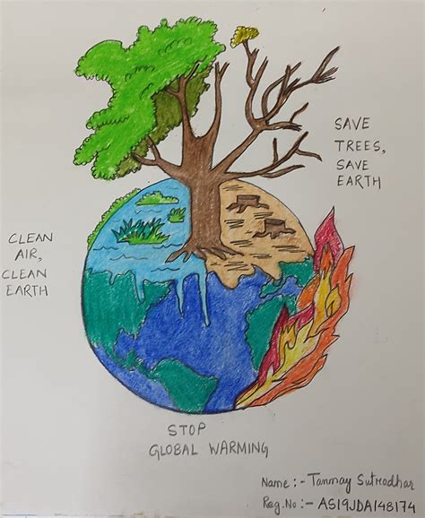 Theme Based Poster On Saving Earth India Ncc