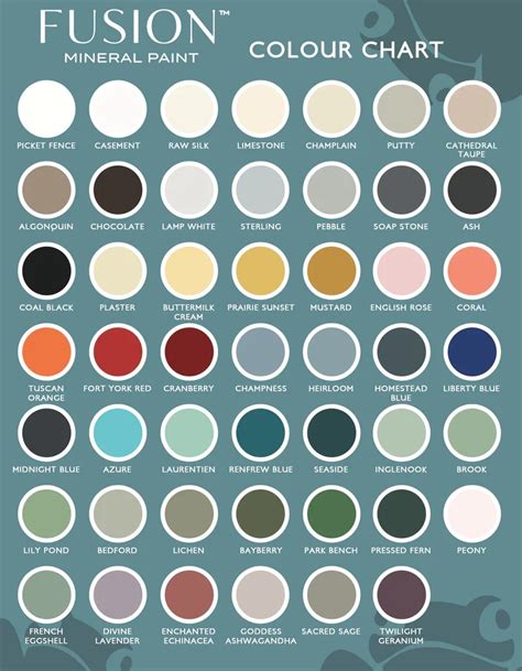 Exploring The World Of Mineral Paint Colors Paint Colors