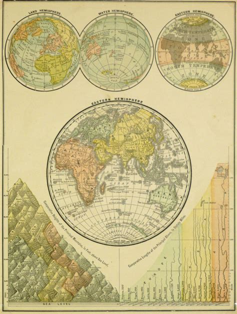 World Hemisphere Map 1890 Original Art Antique Maps And Prints