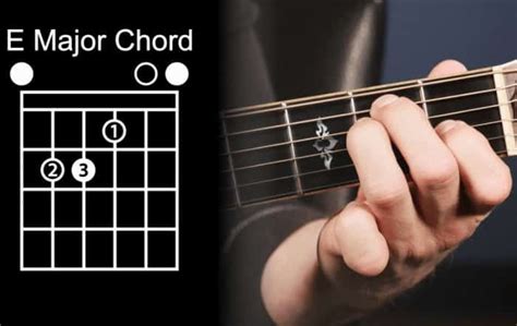 12 Chord Gitar Dasar Yang Harus Anda Anda Pelajari Sebelum