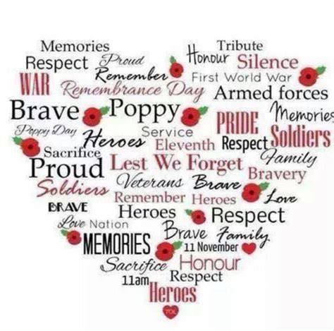 We Will Remember Them Remembrance Day Quotes Remembrance Day