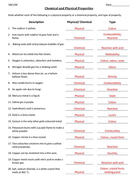 Considering model 1 and your current understanding of chemistry, answer the following questions. Chemistry 1 Worksheet Classification Of Matter And Changes ...