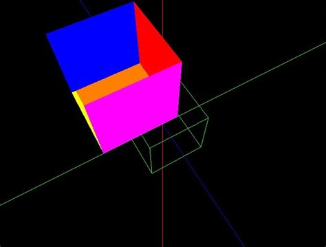 Opengl Cube Not Rendering Properly Stack Overflow