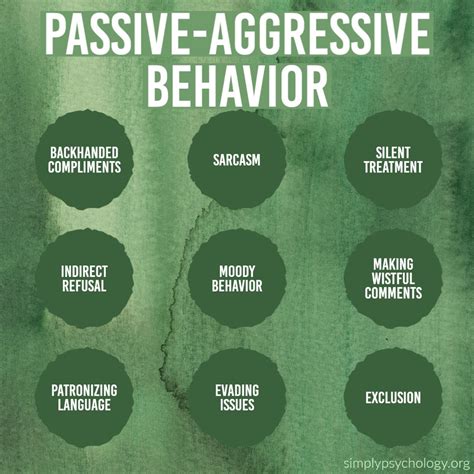 Signs Of Passive Aggressive Behavior With Examples