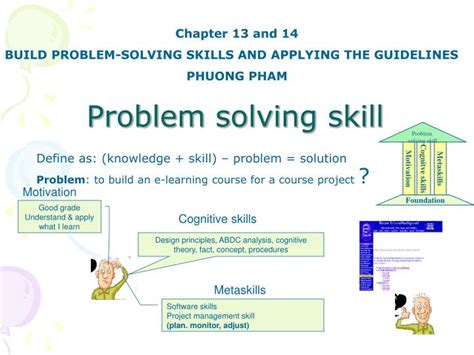Ppt On Problem Solving Skills