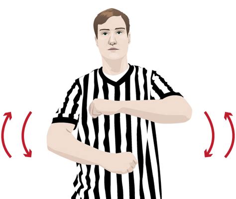 Pro Tips Guide To Common Basketball Fouls And Violations