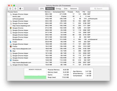 How To Open Task Manager In Mac Os X