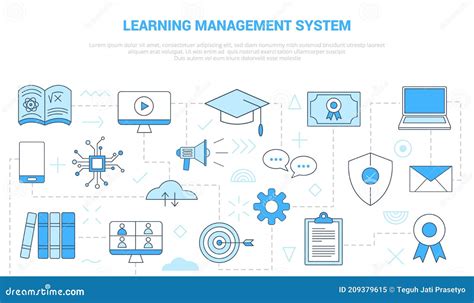 Lms Learning Management System Concept With Icon Set Template Banner