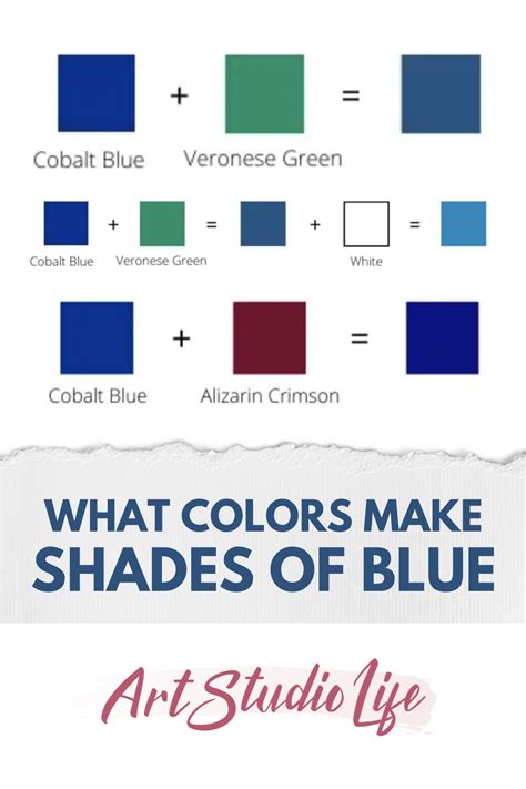 Mixing Paint Colors Color Mixing Guide Color Mixing Chart Color