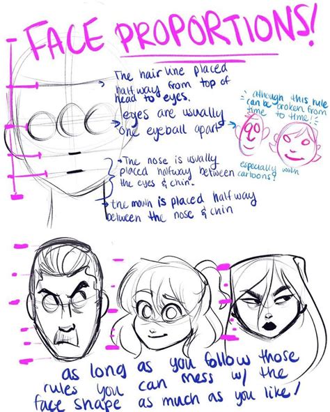 Someone Asked For A Tutorial On My Face Proportions Tutorial Art Tutorial Girlswhodraw