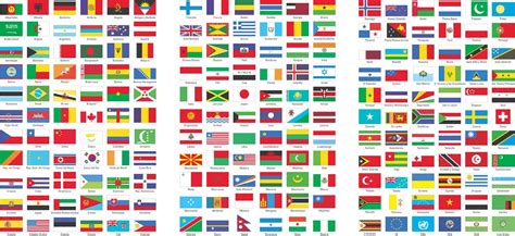 Banderas Del Mundo Con Nombres En Ingles Y Nacionalidad Markoyxiana