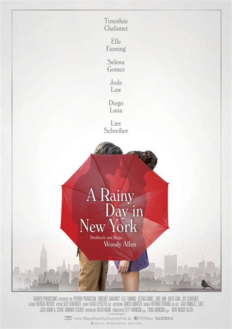 A Rainy Day In New York Film Rezensionende