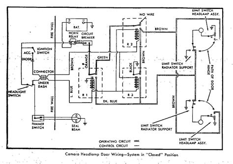 Ignition system ignition coil camaro engine ls engine trailer wiring diagram volkswagen electrical wiring car detailing vehicle repair. 1967 Camaro Hideaway Headlight Wiring Diagram