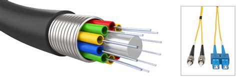 7 Advantages Of Fiber Optic Cables Over Copper Cables