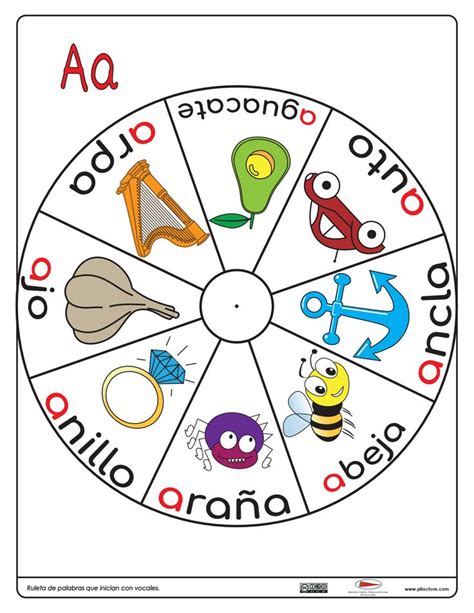¿queréis estimular el desarrollo de los niños con juegos infantiles de pocoyo? Ruleta de las 5 Vocales - Material interactivo a color ...