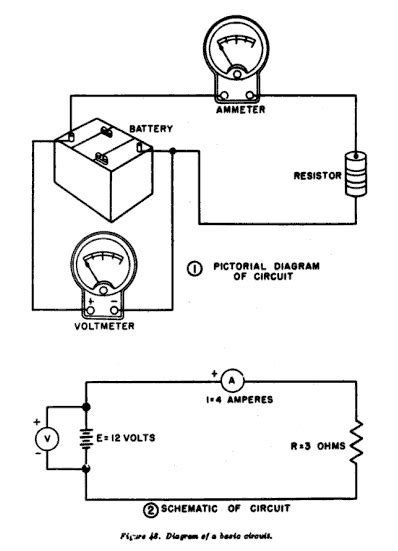 Basic Circuit Diagram With Labels