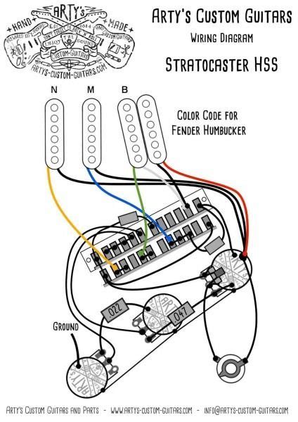 5 Way Super Switch Wiring Hss In 2020 Custom Guitars Guitar Diy Wire