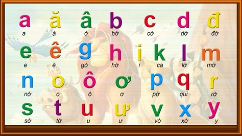 Cách đọc bảng chữ cái tiếng Việt chuẩn mới nhất