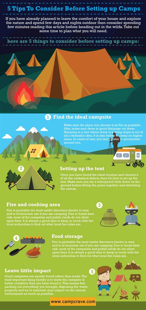 Camping Safety Tips And Camping Tips For Beginners If You Have Already