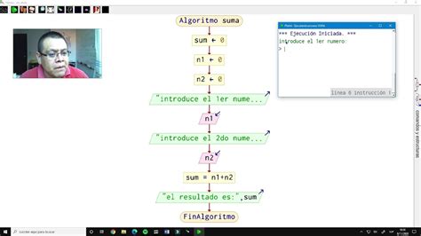 Estructura Secuencial PseInt YouTube