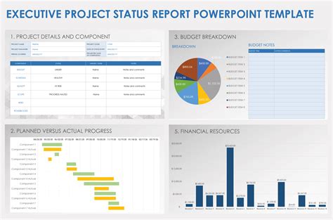 Free Powerpoint Project Status Templates Smartsheet