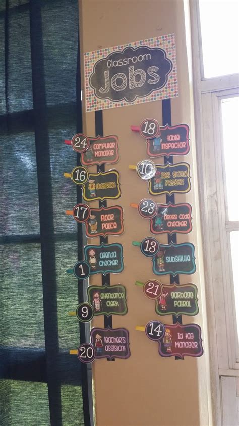 Maybe you would like to learn more about one of these? Keep Calm and Teach On.: Classroom sneak peek... sort of!