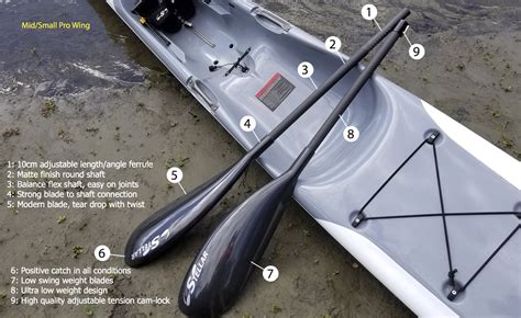 Pro Wing Midsmall Stellar Kayaks Usa Innovative Performance Surf