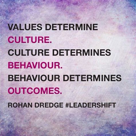 Culture Change Leads To Better Outcomes Change Quotes Mission