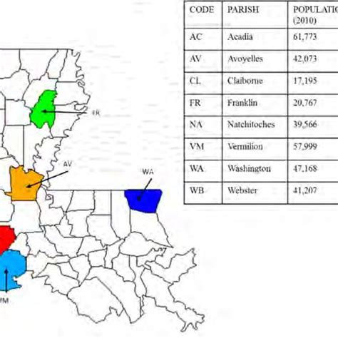 Eight Selected Parishes In Louisiana Download Scientific Diagram