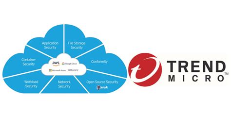 Trend Micro Bring Out Its First Cloud One Data Center In India