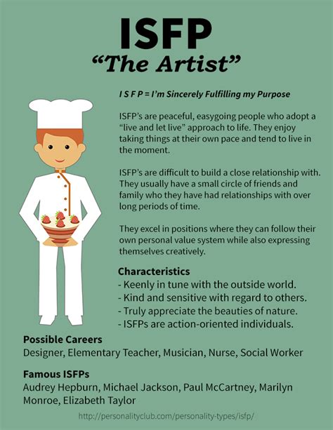 Isfp Personality Type Personality Club