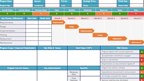 6 Project Status Report Template Excel Download Xls